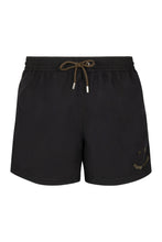 Load image into Gallery viewer, Happy nylon swim shorts
