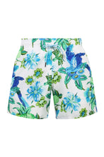 Load image into Gallery viewer, Printed swim shorts

